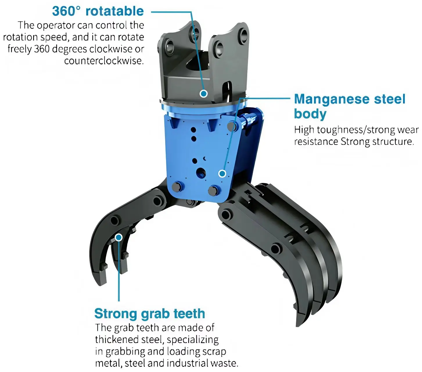 磁吸抓钢器详情图1