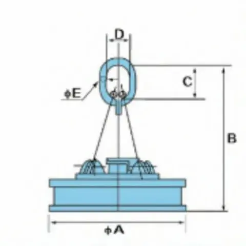 此图附在参数表旁